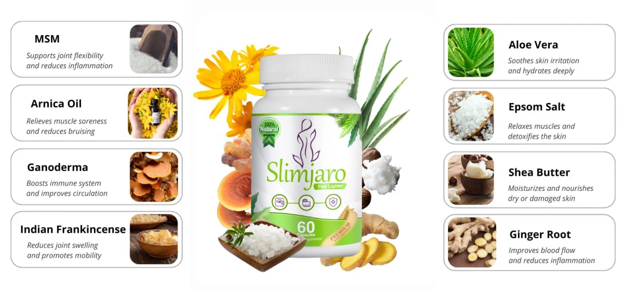 Slimjaro Natural Ingredients List